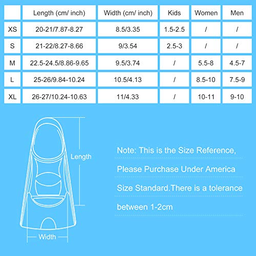 Image of Gintenco Swim Fins, Kids Swim Training Fins for Lap Swimming, Travel Size Flippers with Mesh Bag, Silicone Swimming Fins for Kids Teens Adults Women Men