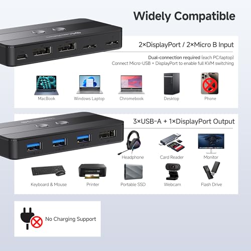 Image of Cable Matters USB 3.0 KVM Switch DisplayPort 1.4 for 2 Computers with 8K@60Hz / 4K@240Hz Display Port Video & 3X 5Gbps USB Ports, FreeSync, G-SYNC and HDR Support