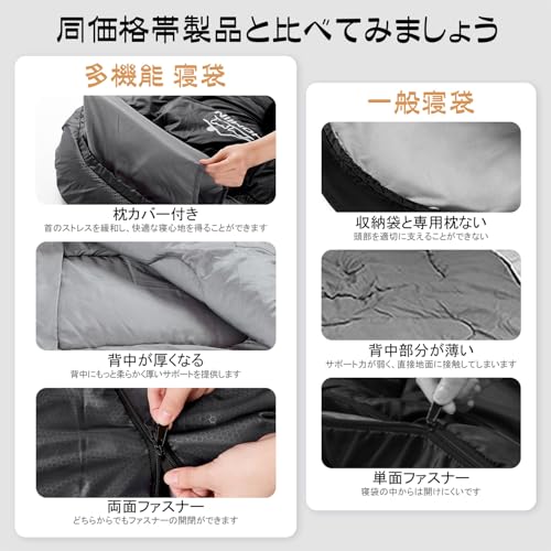 Homiin 封筒型シュラフ 1.0kg 春夏秋用