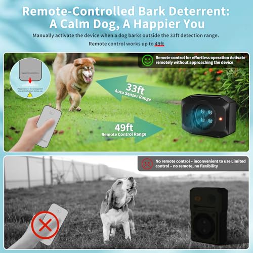 Antibell Gerät für Hunde, 55Ft Akustische Anti-Bell-Mittel mit Fernbedienung, 3Modi Ultraschall-Bellstopper für Hunde Innen Draußen, Antibell für Hunde Kleiner Großer Mittelgroßer Hunde Anti Bell