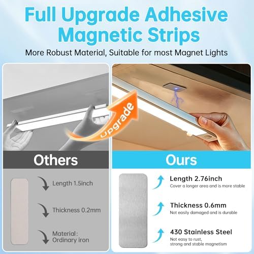 12-Pack Under Cabinet LightsHeavy Duty Magnetic Stickys with Adhesive — 사진 3