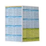 Adler Publications Vitamins & Minerals for Disorders – Comprehensive Guide to Nutrient Therapy for 30+ Health Conditions (Cardiovascular, Gut, Skin, Nervous System & More)