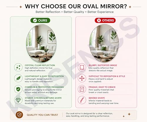Image of Oval Shape Adhesive Mirror Sticker for wall on Tiles Bathroom Bedroom Living Room Basin Mirror Bathroom Wall Mirror Stickers Unbreakable Plastic wall Mirror 20 * 30
