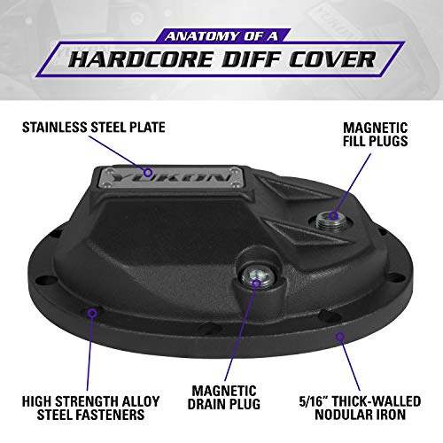 Yukon Hardcore Nodular Iron Differential Cover for AMC M35 (YHCC-M35)