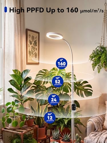 Image of GLOWRIUM Grow Lights for Indoor Plants,Full Spectrum Plant Light with Stand