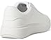 FitFlop Rtg Leather Laceless Sneakers - Back View