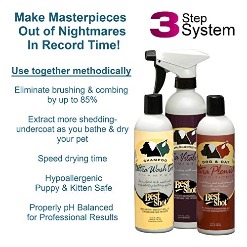 Best Shot Pet Ultra Plenish Condirioner, 12 Oz #TOP3