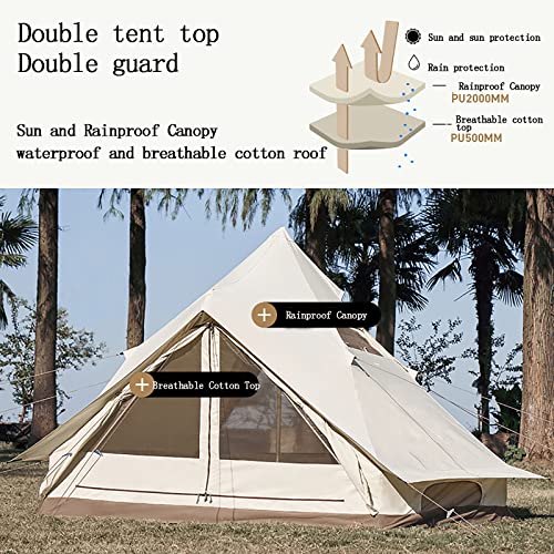 Carpa Pirámide de Lona, Familiar, Impermeable y Cortaviento miniatura 2