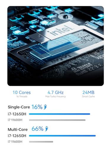 Image of MINISFORUM Neptune Series HN2673 Mini PC 12th Gen Core i7-12650H(10C /16T) Gaming PC, 32GB RAM 1TB SSD, 2xHDMI /2xUSB-C 4K@60Hz Outputs, 2X HDD Slot, WiFi6, 2.5G LAN, Intel Arc A730M Graphics (Renewed)