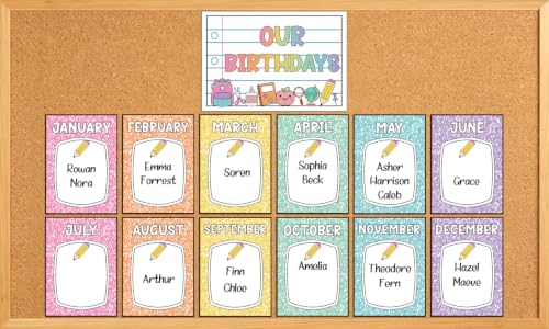 Calendrier d'anniversaire pour enseignant pour ne plus oublier les fêtes des élèves