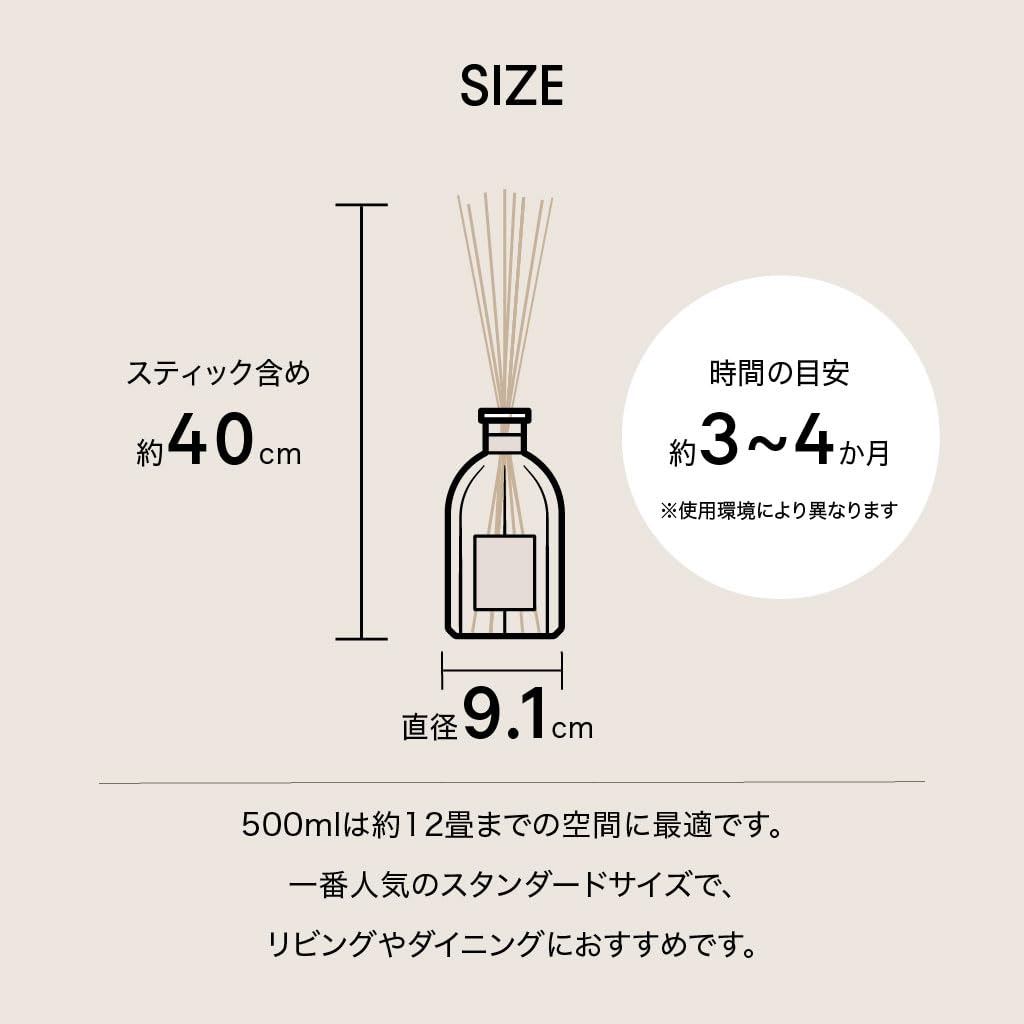 Amazon.co.jp: 【直営】DR. VRANJES –ドットール・ヴラニエス