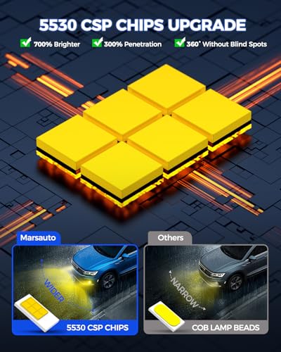 Image of Marsauto H11 /H8 LED Fog Light Bulbs Yellow, 18000LM 700% Brightness 3000K Yellow H11 H16 H11 LED Bulb Yellow for Fog Lights, 1:1 Mini Size Design Play and Plug (Pack of 2)