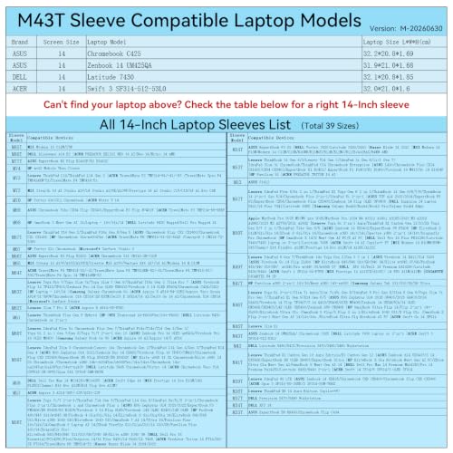 Image of Smatree M43TP Hard Protective 14 inch Laptop Sleeve Case for DELL /ASUS /ACER | Compatible for DELL Latitude 7430 Laptop or 2-in-1, for ASUS Chromebook C425 /Zenbook 14, ACER Swift 3 SF314,Pink(X8039TP)