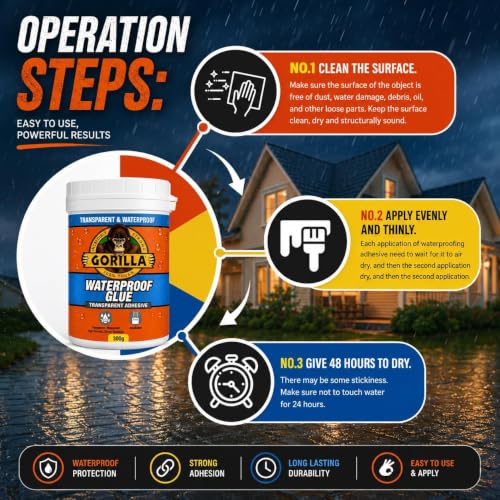 Image of Go Well Transparent Waterproof Glue 300gm with Brush, Roof Leakage Crack Seal Agent Roof Water Leakage Solution Water Proof Glue For Wall, Ceramic,Stone, Glass,Bricks, Tile,Plastic (300 GM / 1 PACK)