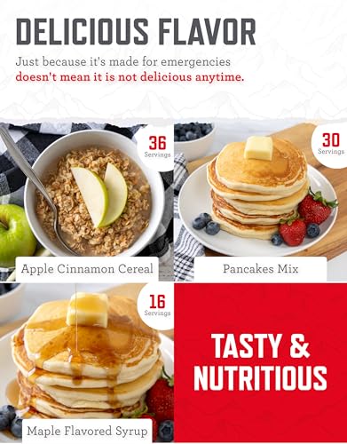 Image of READYWISE Emergency Food Survival Supply Breakfast Bucket, 120 Servings