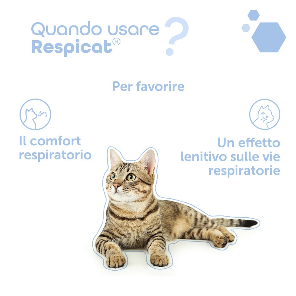 MP Labo Respicat® 30 ml - con Oli Essenziali - Modificatore dell'ambiente respiratorio nell'habitat degli Animali Domestici - Cani e Gatti