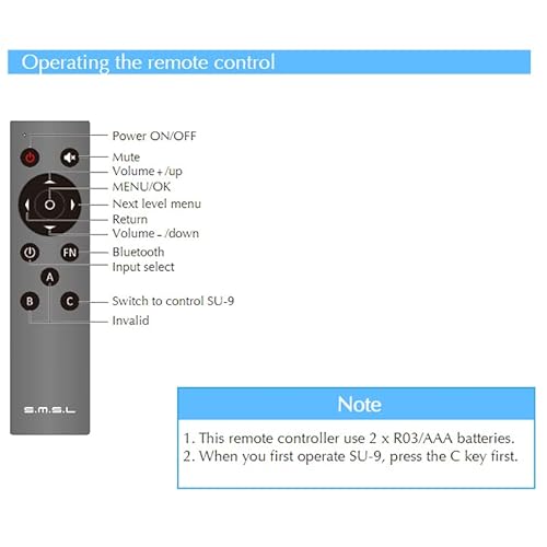 S.M.S.L SU-9 MQA Décodeur complet ES9038PRO DAC XMOS DSD512 PCM768 kHz/32 bits Bluetooth 5.0 UAT APTX-HD USB, décodeur équilibré.