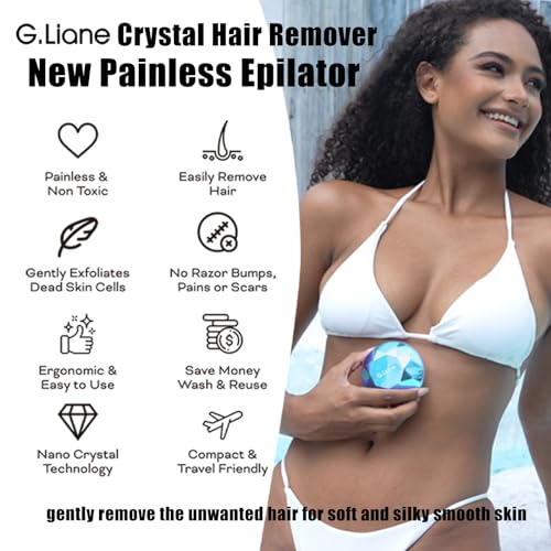 G.Liane Crystal Hair Eraser,Gentle Painless Nano Hair Removal Device and Exfoliation,Efficient Crystal Hair Remover Without Waxing,Magic Epilator for Women and Men(Royal Blue) - Image 2