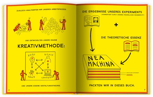 Nea Machina: Die Kreativmaschine. Next Edition
