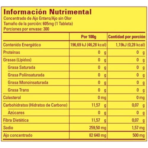 Herbal Plus, Imagen adicional