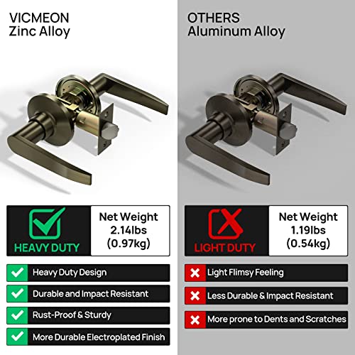 Vicmeon Passage Lever Door Handle, Classic Keyless Door Lever Set, Passage Door Lever For Hallway And Closet, Reversible For Right And Left Side, Antique Brass #TOP6