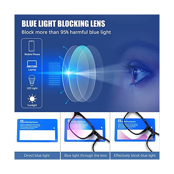 Blaulichtblockierende Brille, 5 Stück, Computerbrille für Damen/Herren, Anti-Überanstrengung der Augen – Bild 6