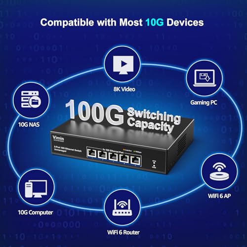 Image of 5 Port 10G Ethernet Switch,10Gbe Network Switch with Base-T RJ45 Port Support 100M /1000M /2.5G /5G /10G Speed Auto-Negotiation, 100Gbps Switching Capacity, Plug & Play for 10G NAS, PC, NIC, WiFi7 Router