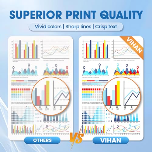 Image of 202A Toner Cartridges 3 Pack High Yield Replacement for HP 202A Cyan Yellow Magenta Toner Cartridges Compatible with Color Pro MFP M281fdw M281cdw M281fdn M254dw M254dn Printer Ink, CF500AM