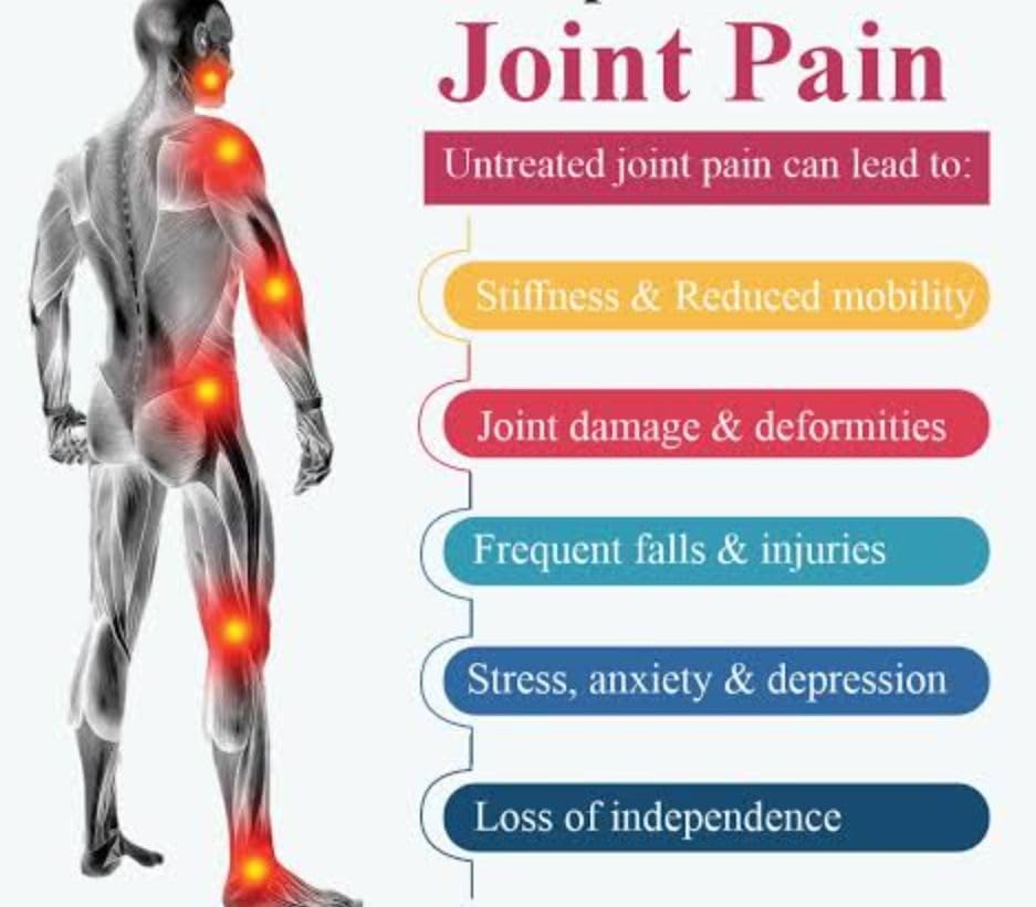 Generic Synthokind Ortho Pain Oil 60ml - Image 5
