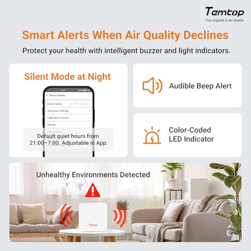 Image of Temtop P2 Air Quality Monitor - CO2, PM2.5, PM10 Detector with Real-Time AQI, Temperature & Humidity Sensor, Bluetooth App for Home, Office, Car & Travel Use