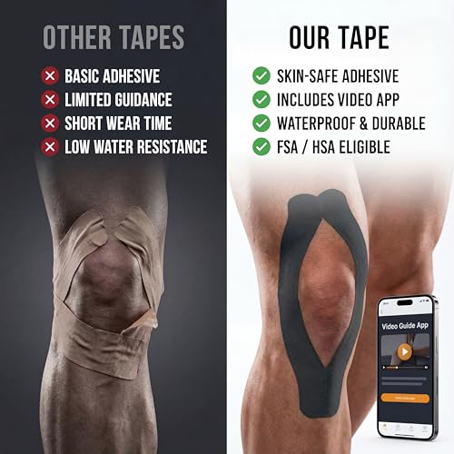 Professional Kinesiology Tape - Waterproof Athletic Sports Tape for Knee, Shoulder, Arm & Back Support | 3-5 Day Adhesion, Hypoallergenic & Latex-Free + Taping Guide view 6