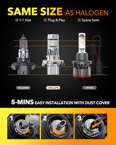 Image of OXILAM H13 LED Bulbs, 6500K Cool White 9008 Light Bulbs, 10X Brighter Visibility, No Flicker, Plug and Play, IP68 Waterproof, Pack of 2