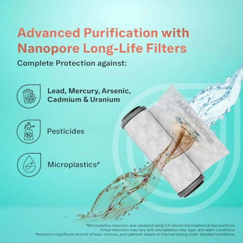 Image of Aquaguard Enrich Glory RO+UV+UF Water Purifier with Copper & Alkaline Booster| 12-Stage Purification| 2-Year Filter Life| 4 Year Free Service | 40%+ Water Recovery| Suitable for All Water Sources