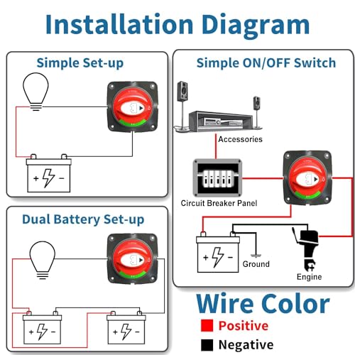 Cozyehoo BATTERYSWITCH Battery Disconnect Switch 12V Master,12V-48V Battery Shut Off Switch 275Amps High Current thumb #3