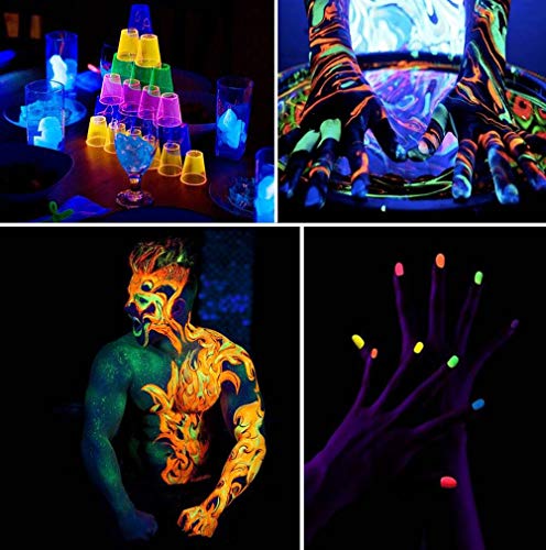 Image of 20W UV LED Black Light, HouLight High Power LED Blacklight IP65-Waterproof for Blacklight Party Supplies, Neon Glow, Glow in The Dark (Uv Led Wide Flood Light, 20 Watts 2-Pack)
