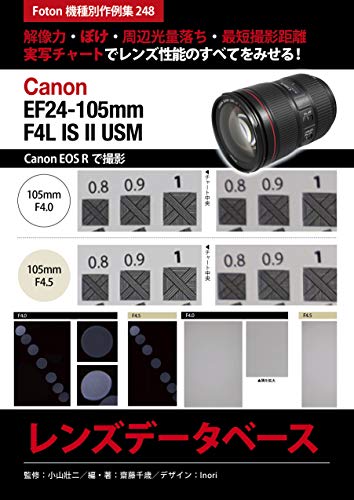 Canon EF24-105mm F4L IS II USM Lens Database: Foton Photo collection samples 248 Using Canon EOS R (Japanese Edition)