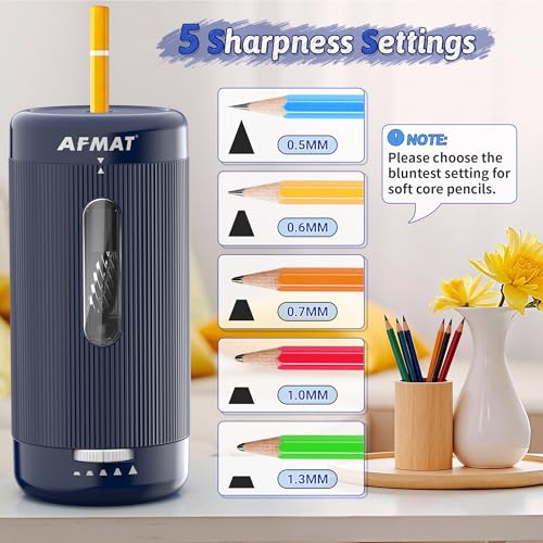 AFMAT Electric Pencil Sharpener, Auto in & Out, 5 Nibs, 7K+ Uses, Fully Automatic Classroom Pencil Sharpener, Rechargeable Hands-Free Sharpeners for Jumbo/Colored Pencils (φ6.5-12mm) PSC3(Dark Blue) — view 4