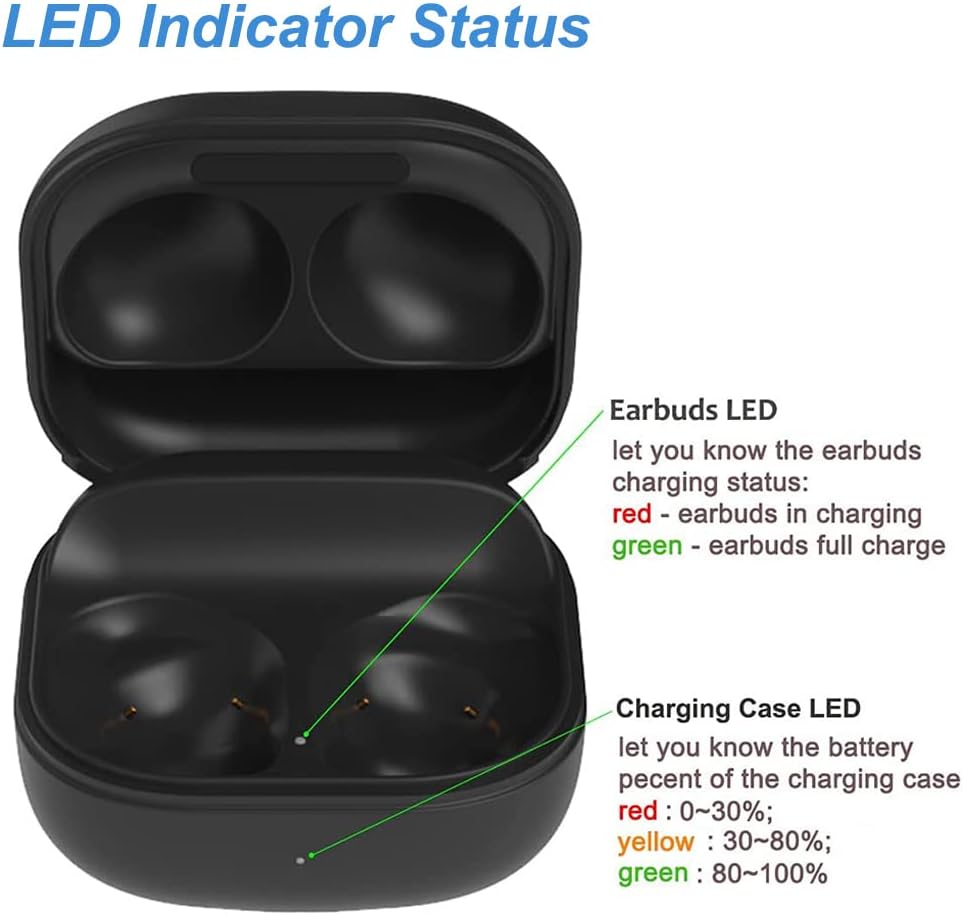 Compatible for Galaxy Buds Pro Charging Case, Charger Station Charge Dock for Samsung Galaxy Buds Pro SM-R190, Bluetooth Pairing Charging Station (Black) - Image 5