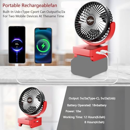 Wireless Fan Compatibles pour Einhell 18V Akku- Cordless Fan, Moteur sans Balai avec USB A+C Charge Rapide Moteur sans Balai avec pour Le Camping, l'atelier et Le Chantier(Pas de Batterie) – Image 4
