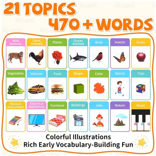Image of Kidology My First English Words Sound Book for Kids | 470+ Words Interactive Talking & Musical Learning Book with 21 Topics, Built-in Quiz, Nursery Rhymes & Piano | Educational Audio Toy Age 3+