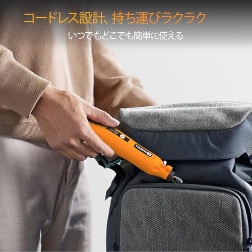 HARDELL『ミニルーター』