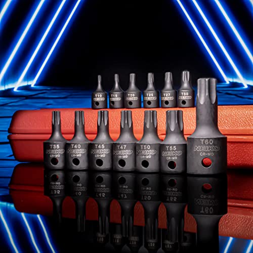 Amazon.com: Neiko Tools : Impact