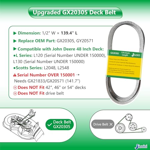 Image of GX20305 GY20571 (139.4 inch) Heavy-Duty Mower Deck Belt, Fits John Deere 48 inch | Fits John Deere 48 inch Deck Mower L120 L130 L2048 L2548, Blade Belt, Aramid Core, Zero-Stretch