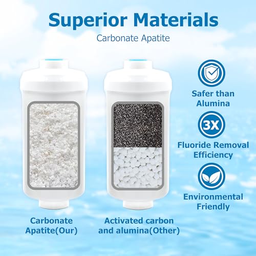 Image of Fluoride Water Filter, Replacement for Berkey PF-2 Filters
