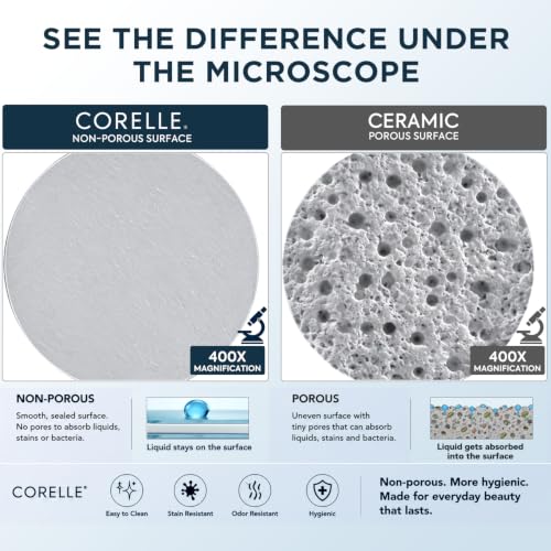 Image of CORELLE Modena 18 Pcs Dinner Set for Family of 6 | Plates & Bowls for Dining| Vitrelle Triple Layer Glass| Lightweight Non-Porous Surface Crockery | 1-Year Warranty on Chip, Break & Scratch