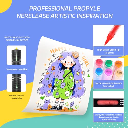 Image of 360 Colors Acrylic Paint Markers, Soft Brush Tip Pens, Water-Based No-Bleed Premium Acrylic Paint Pens for DIY Art & Crafts - Fabric, Wood, Metal, Rock, Glass (Suitcase Style)