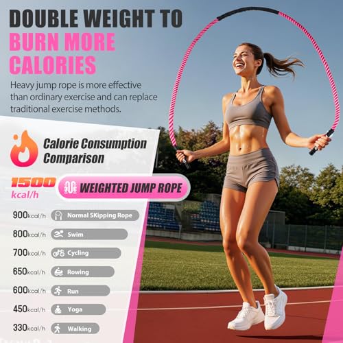 Image of KUZARO Jump Rope, Weighted Jump Rope for Women, Heavy Jump Ropes for Fitness, Home Gym Exercise Equipment, Adult Skipping Rope for Improve Strength, Weight Loss, Boxing Training,Total Body Workout Equipment