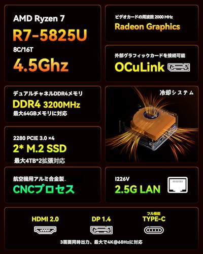AOOSTAR ミニPC ryzen 7 5825u 16g oculink mini pc 512g 2xPCIE3.0 SSD USB3.2*6 2.5GLAN高速 2xDDR4 8C/16T 最大4.5GHz Win11 pro フル機能type-c 4k 3画面出力 WiFi6 BT5.2 15W低消費電力 ゲーミング オフィス用