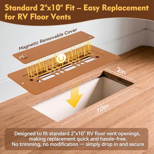 25% Off YAJAREN Aluminum RV Floor Vent Cover - Image 6