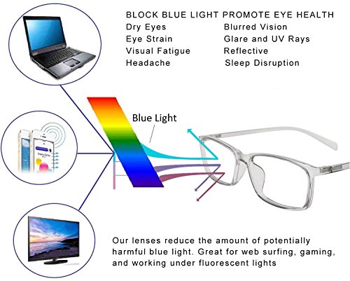 Image of Computer Reading Glasses Blue Light Blocking - Reader Eyeglasses Anti Glare Eye Strain Light Weight for Women Men
